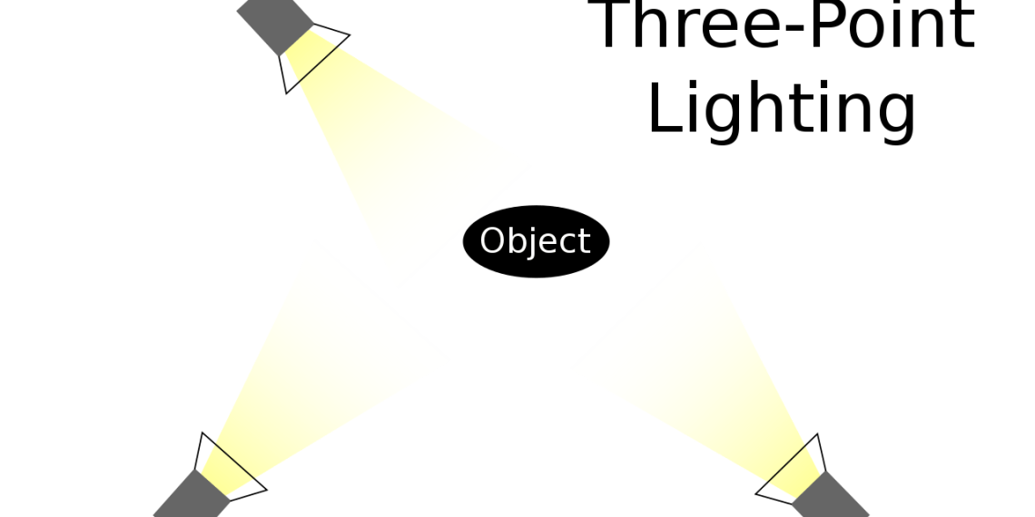 Kỹ thuật sắp xếp bố cục ánh sáng trong nghệ thuật quay phim 1 Kỹ thuật sắp xếp bố cục ánh sáng trong nghệ thuật quay phim